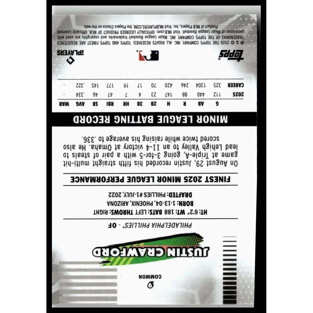 2026 Finest Justin Crawford Common Base Rookie RC Phillies
